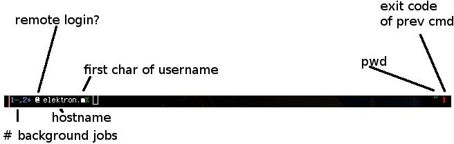 screenie of my new zsh prompt